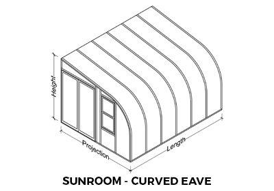 A drawing of a curved eave sunroom showing which measurements are length, projection and height