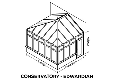 A drawing of a conservatory showing which measurements are length, projection and height