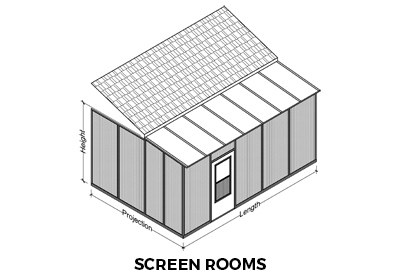 A drawing of a screen room showing which measurements are length, projection and height